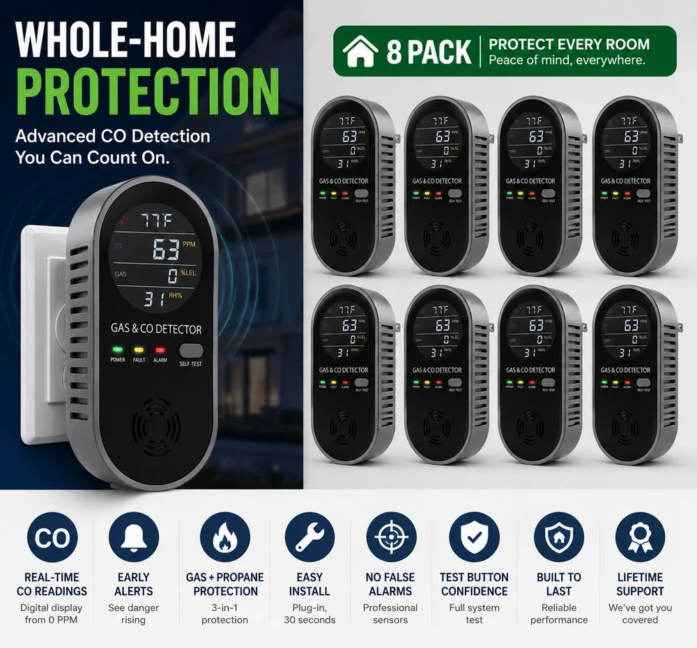 SureGuard Carbon Monoxide Detector