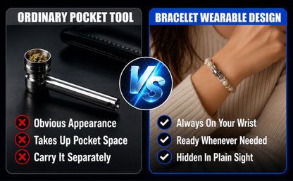 NEYEROSM™ WristCore Stealth Alloy Bracelet Tool